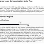 communiction skill test, back in '11