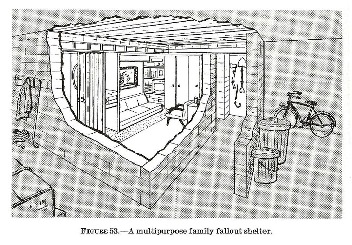 Home Fallout Shelter