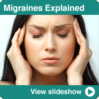 Anatomy of a Migraine