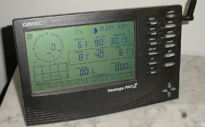Weather data console