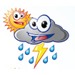 Rain or Shine Smile..Cool!
