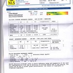 Melatonin and Cortisol results Feb 2011