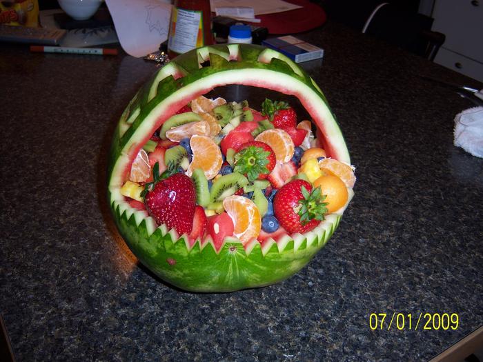 The front view of the Watermelon
